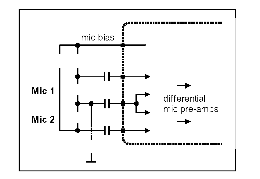圖3 兩個話筒共享一個管腳,通過僅僅三個輸入管腳和一個話筒偏壓管腳,就可以實現(xiàn)兩個話筒與CODEC之間的差分連接