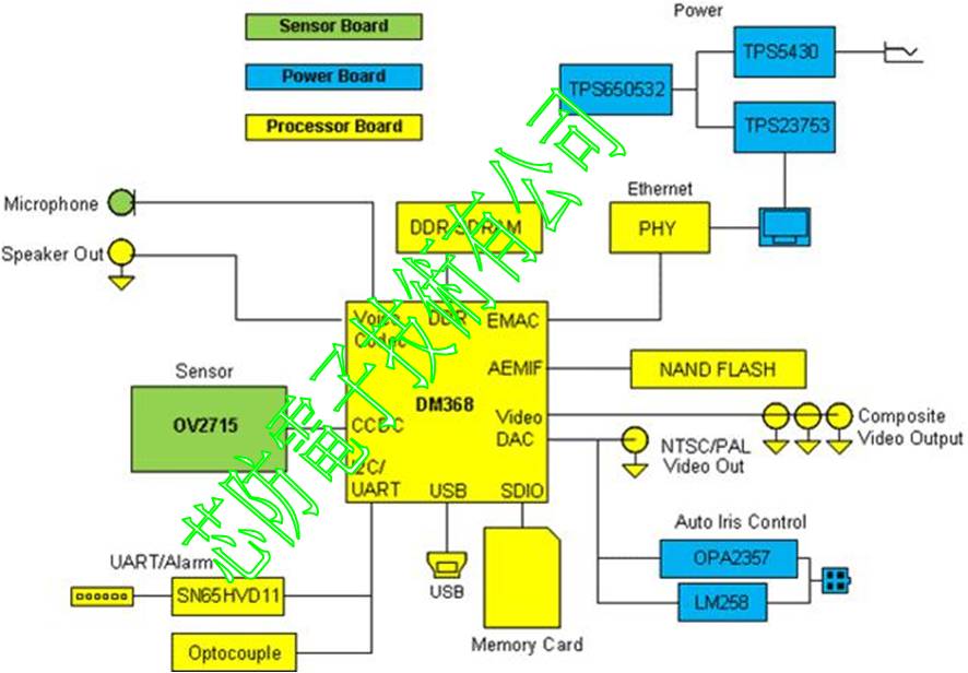 點(diǎn)擊在新窗口中查看此圖