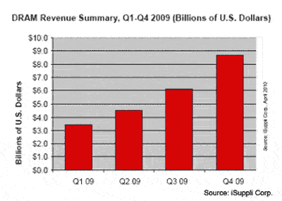按此在新窗口瀏覽圖片