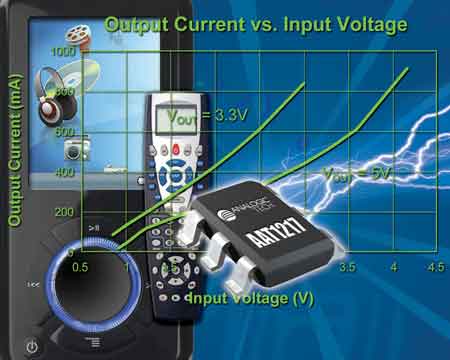 按此在新窗口瀏覽圖片