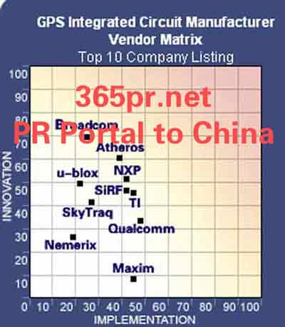 按此在新窗口瀏覽圖片