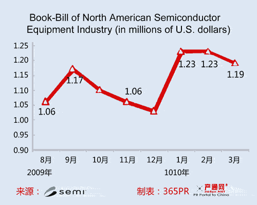 按此在新窗口瀏覽圖片