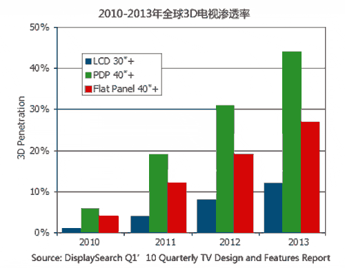 按此在新窗口瀏覽圖片