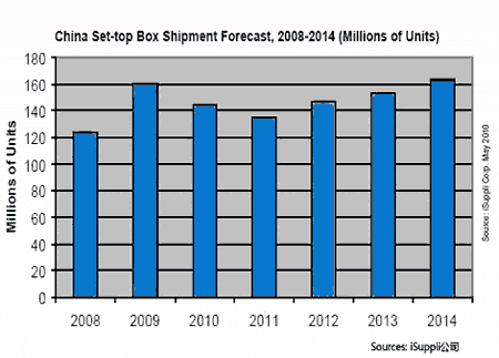 按此在新窗口瀏覽圖片