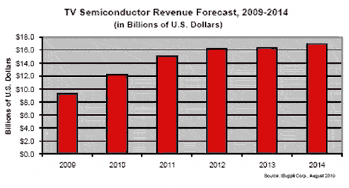 按此在新窗口瀏覽圖片