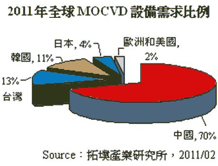 按此在新窗口瀏覽圖片