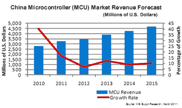 按此在新窗口瀏覽圖片