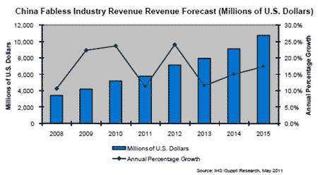 按此在新窗口瀏覽圖片