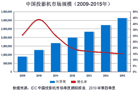 按此在新窗口瀏覽圖片
