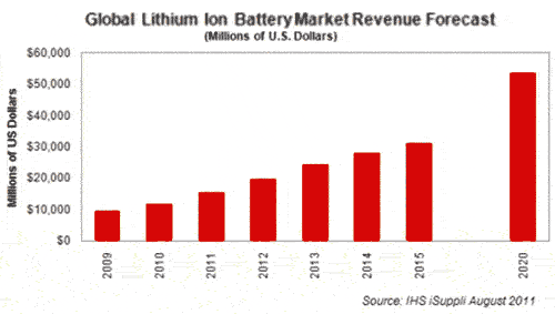按此在新窗口瀏覽圖片