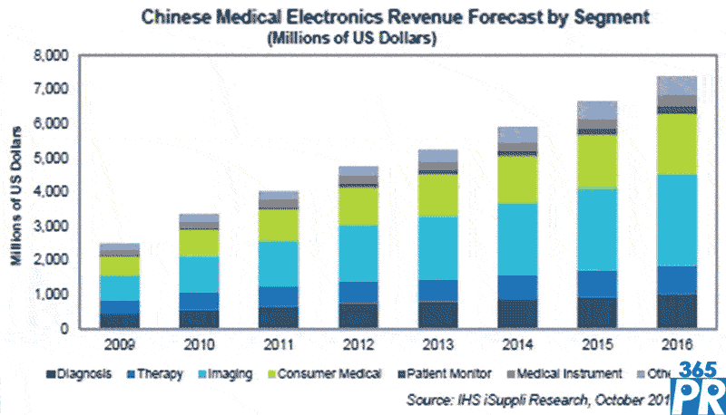 按此在新窗口瀏覽圖片