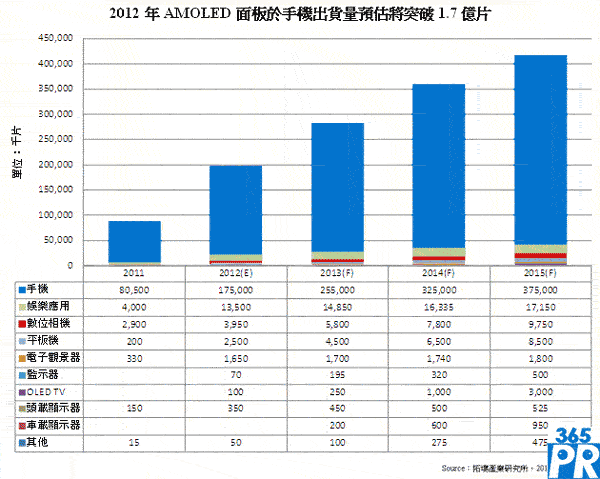 按此在新窗口瀏覽圖片