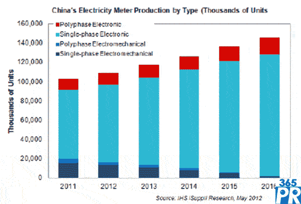 按此在新窗口瀏覽圖片