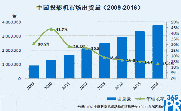 按此在新窗口瀏覽圖片
