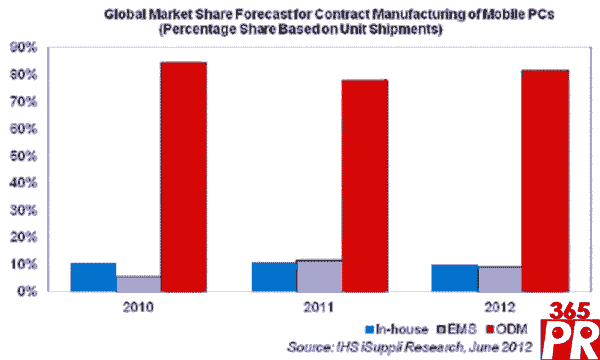 按此在新窗口瀏覽圖片