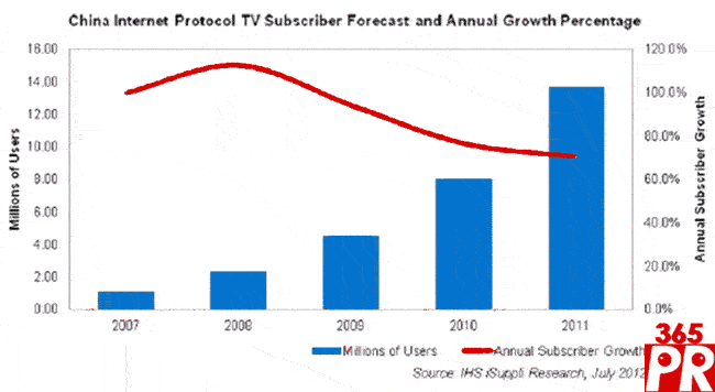 按此在新窗口瀏覽圖片