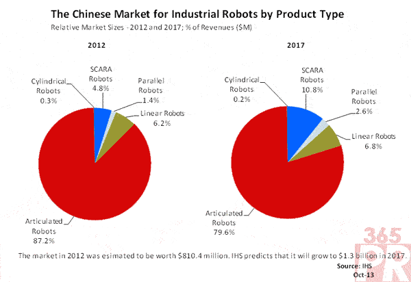 按此在新窗口瀏覽圖片