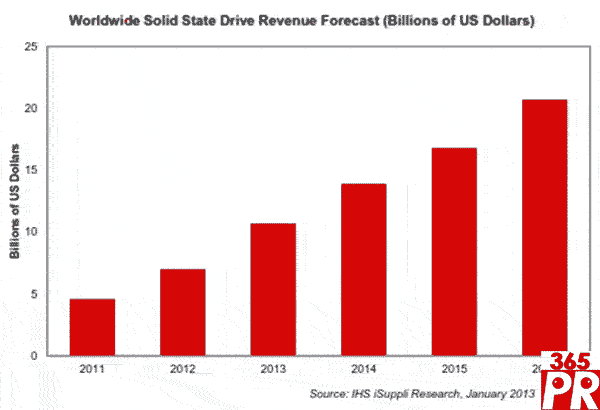 按此在新窗口瀏覽圖片