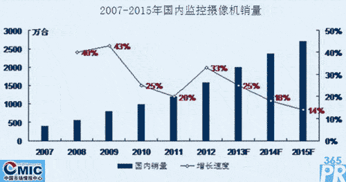 按此在新窗口瀏覽圖片