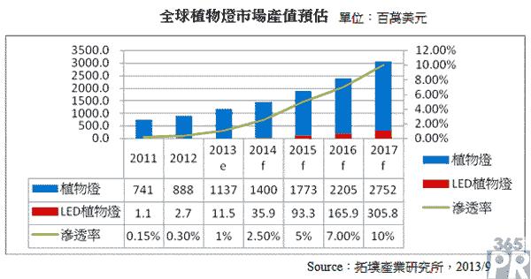 按此在新窗口瀏覽圖片