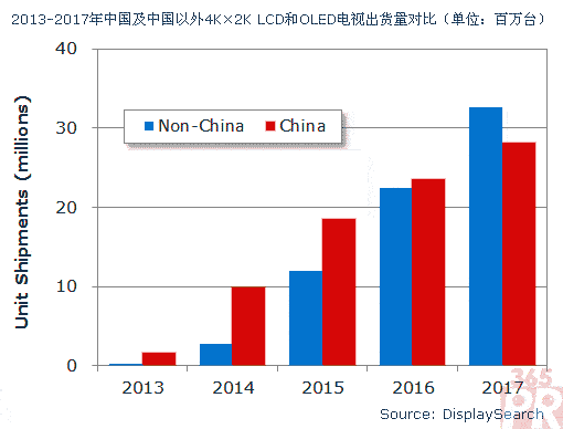 按此在新窗口瀏覽圖片