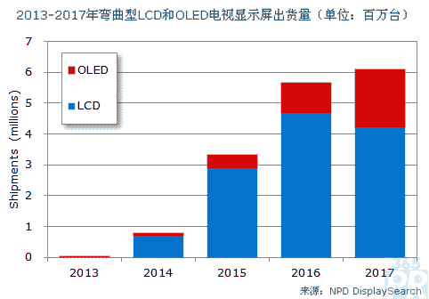 按此在新窗口瀏覽圖片