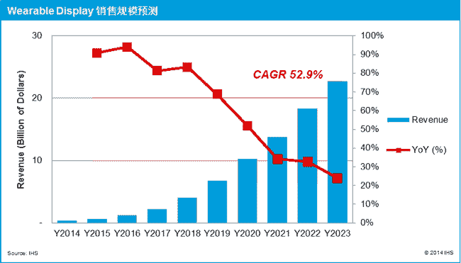 按此在新窗口瀏覽圖片