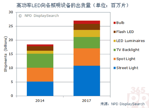 按此在新窗口瀏覽圖片