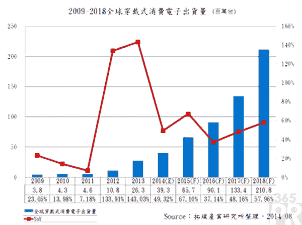 按此在新窗口瀏覽圖片