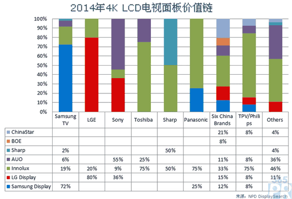 按此在新窗口瀏覽圖片