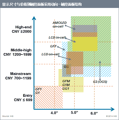 按此在新窗口瀏覽圖片