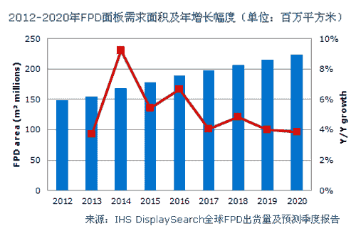 按此在新窗口瀏覽圖片