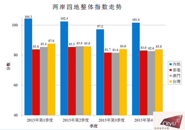 按此在新窗口瀏覽圖片