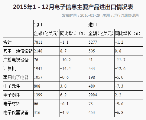 按此在新窗口瀏覽圖片