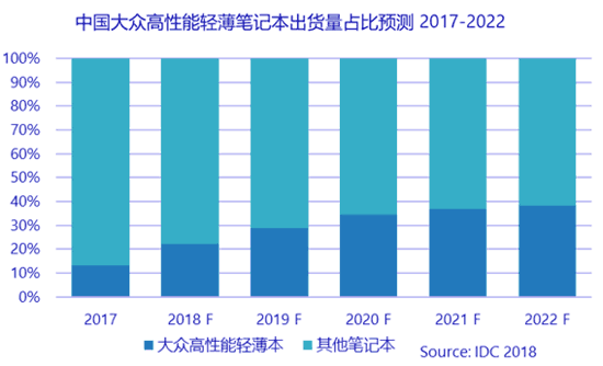 按此在新窗口瀏覽圖片