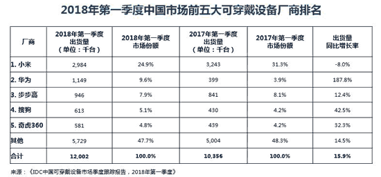 按此在新窗口瀏覽圖片