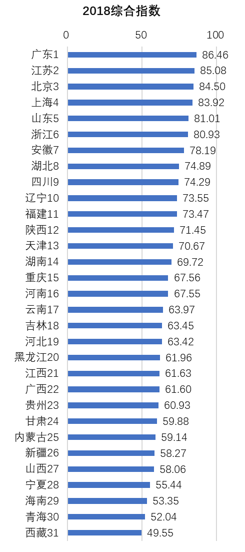 按此在新窗口瀏覽圖片