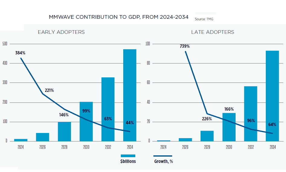 按此在新窗口瀏覽圖片
