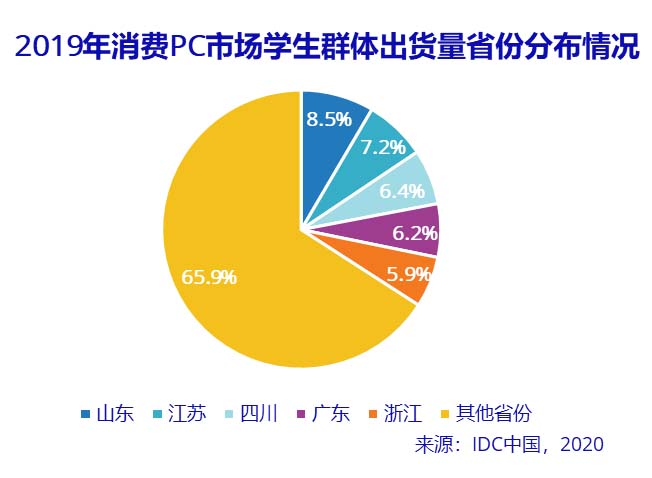按此在新窗口瀏覽圖片