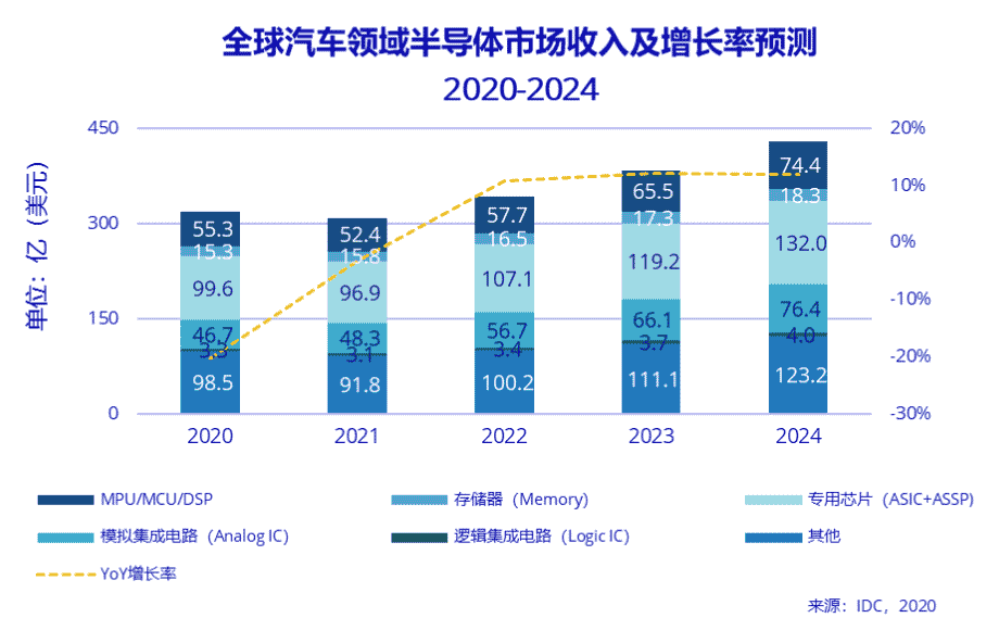按此在新窗口瀏覽圖片