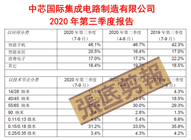 按此在新窗口瀏覽圖片