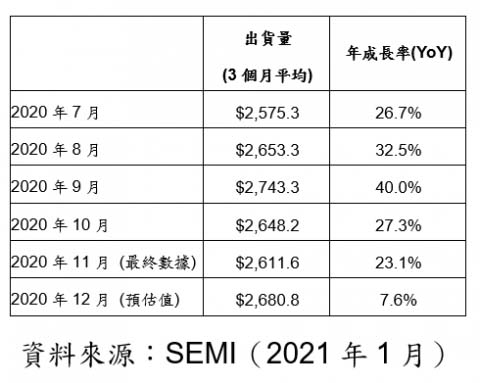 按此在新窗口瀏覽圖片