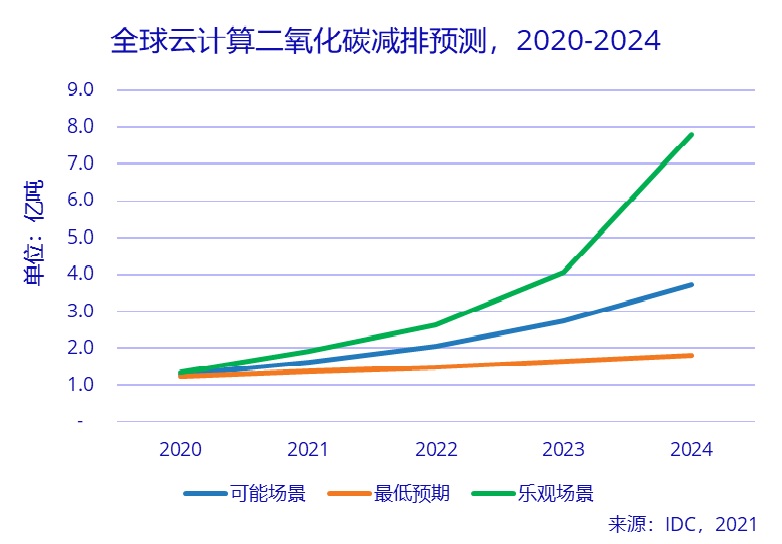 按此在新窗口瀏覽圖片