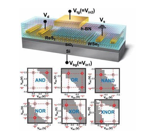 按此在新窗口瀏覽圖片