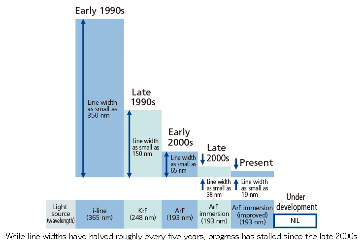 按此在新窗口瀏覽圖片