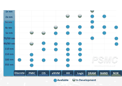 按此在新窗口瀏覽圖片