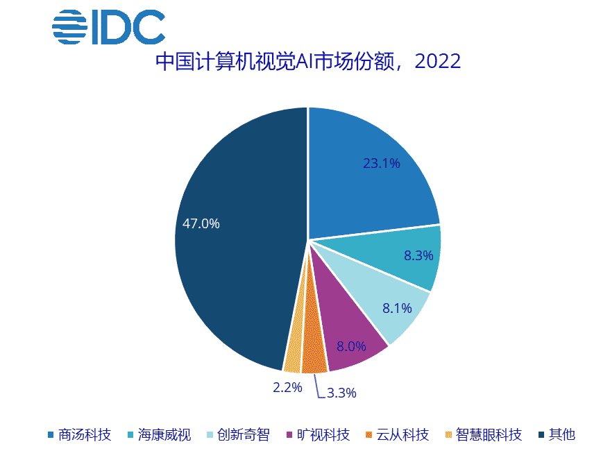 按此在新窗口瀏覽圖片