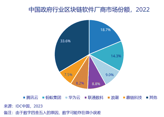 按此在新窗口瀏覽圖片