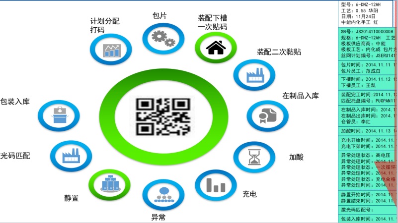 點(diǎn)擊在新窗口中查看此圖